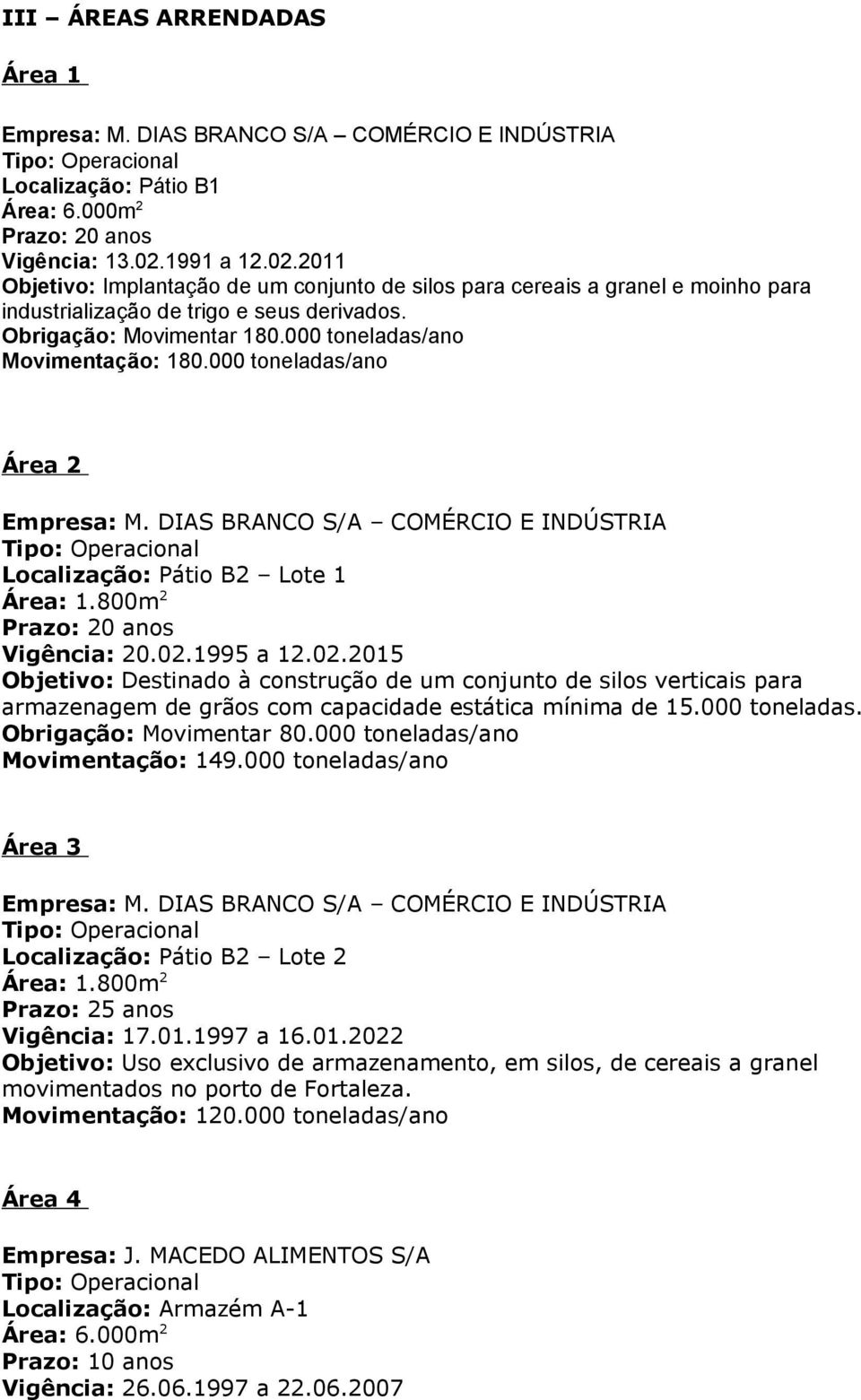 000 toneladas/ano Movimentação: 180.000 toneladas/ano Área 2 Empresa: M. DIAS BRANCO S/A COMÉRCIO E INDÚSTRIA Localização: Pátio B2 Lote 1 Área: 1.800m 2 Prazo: 20 anos Vigência: 20.02.