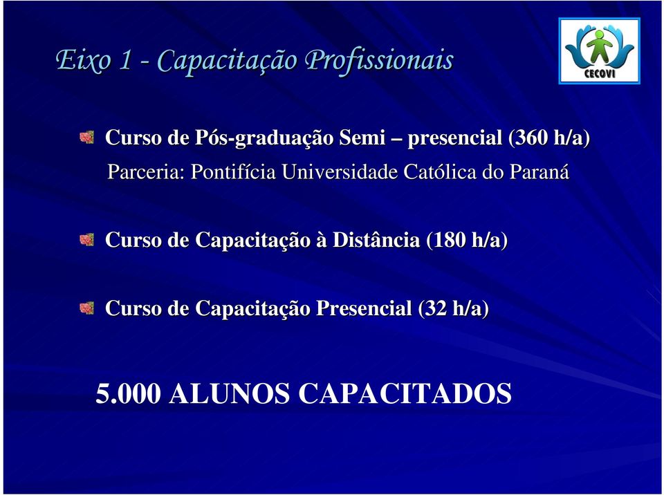 Católica do Paraná Curso de Capacitação à Distância (180 h/a)