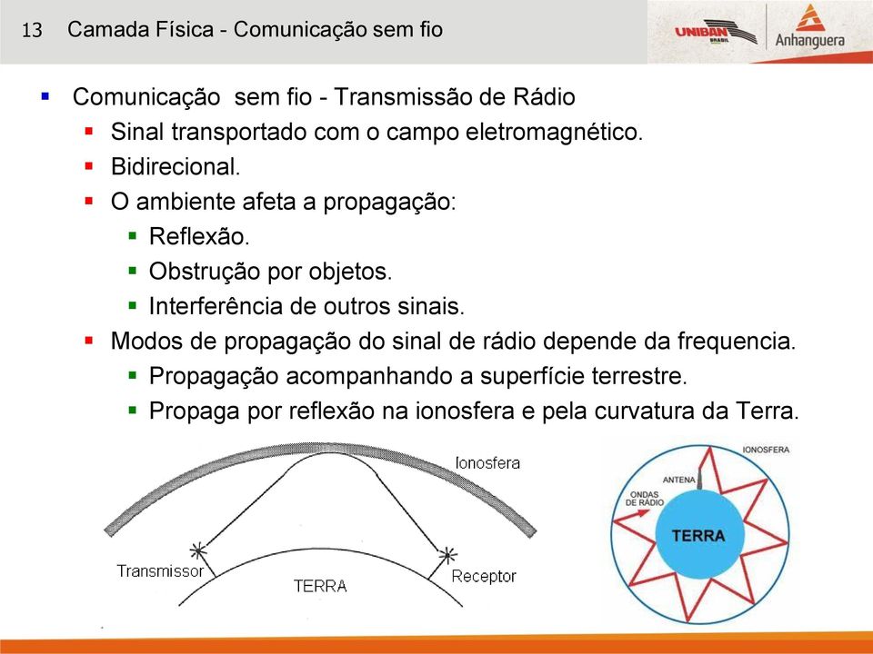 Interferência de outros sinais. Modos de propagação do sinal de rádio depende da frequencia.