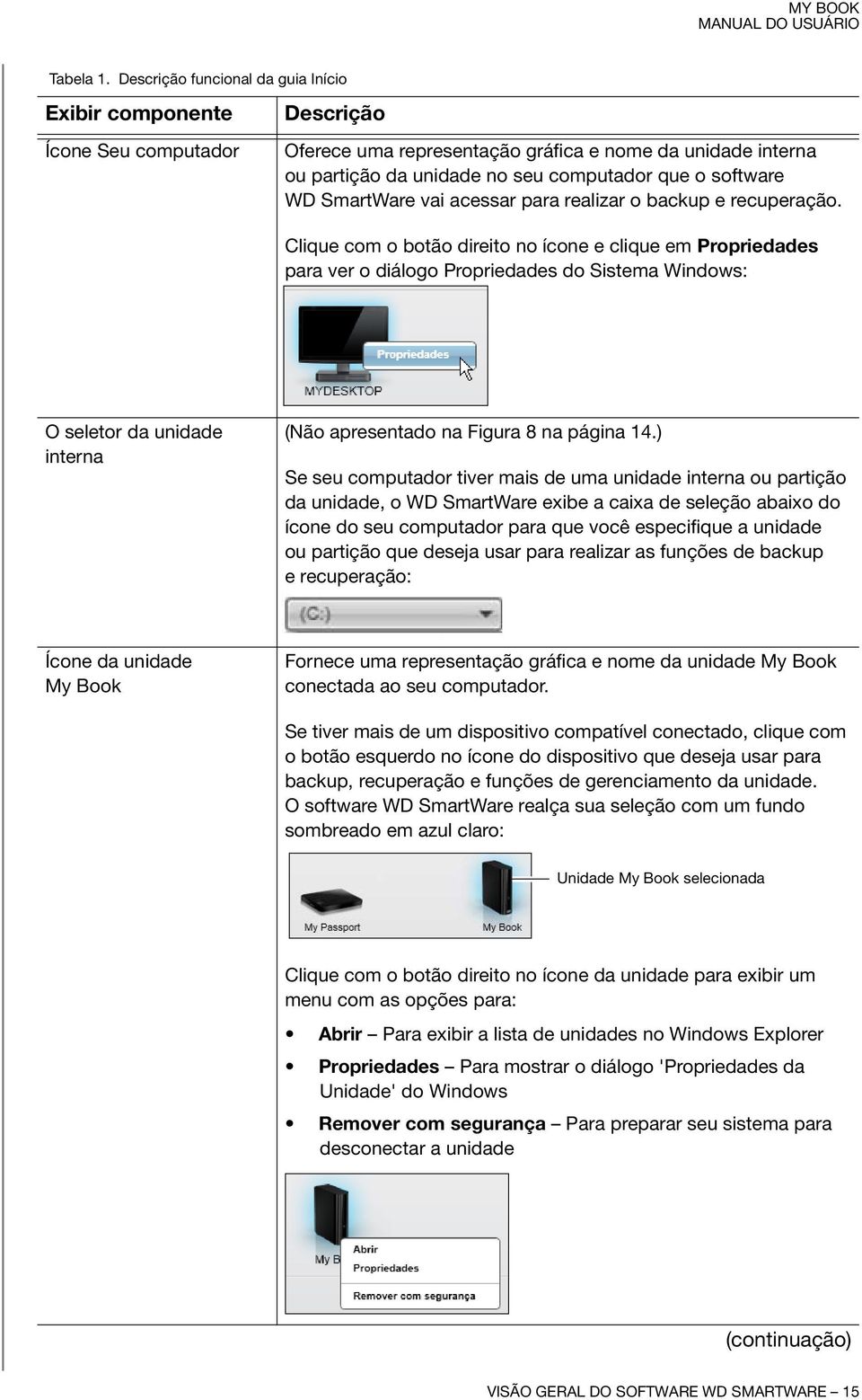 WD SmartWare vai acessar para realizar o backup e recuperação.