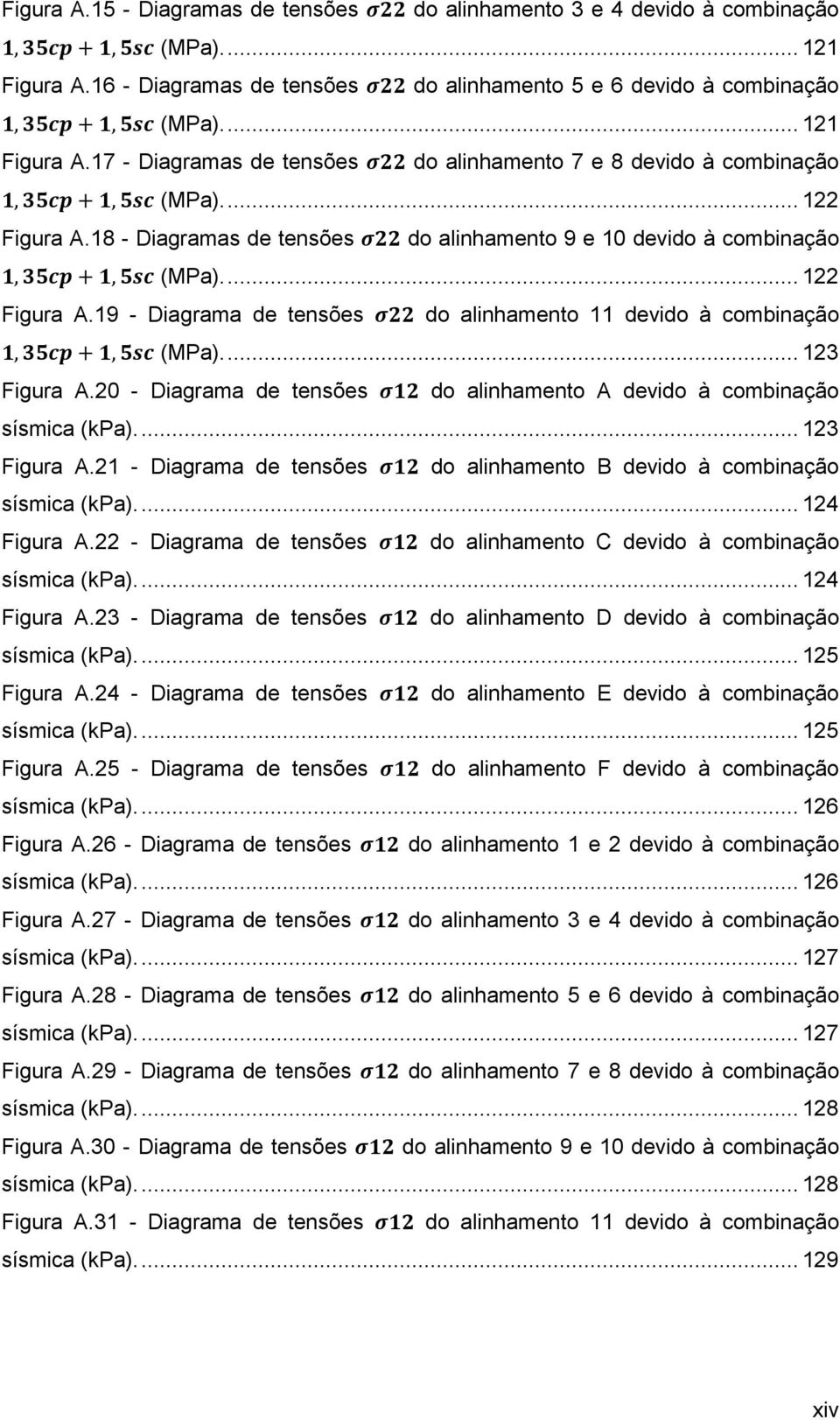 20 - Diagrama de tensões do alinhamento A devido à combinação sísmica (kpa)... 123 Figura A.21 - Diagrama de tensões do alinhamento B devido à combinação sísmica (kpa)... 124 Figura A.