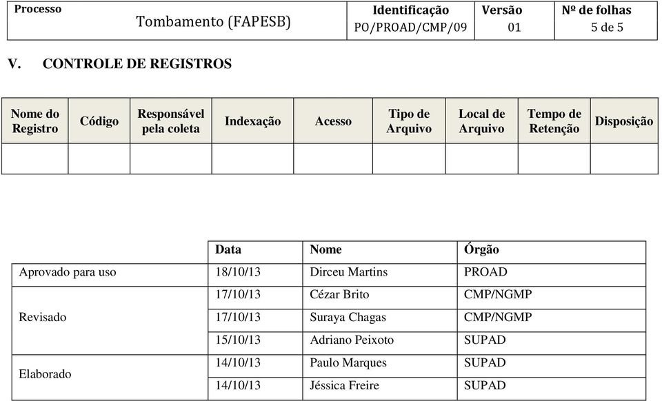 Arquivo Local de Arquivo Tempo de Retenção Disposição Data Nome Órgão Aprovado para uso 18/10/13