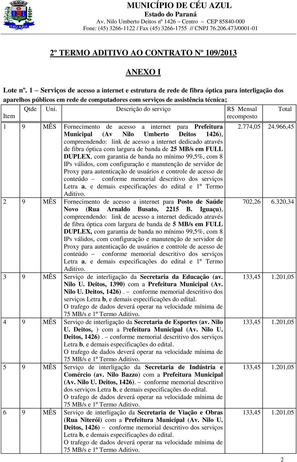 Descrição do serviço R$ Mensal Total Item recomposto Total 1 9 MÊ Fornecimento de acesso a internet para Prefeitura Municipal (Av Nilo Umberto Deitos 1426), compreendendo: link de acesso a internet