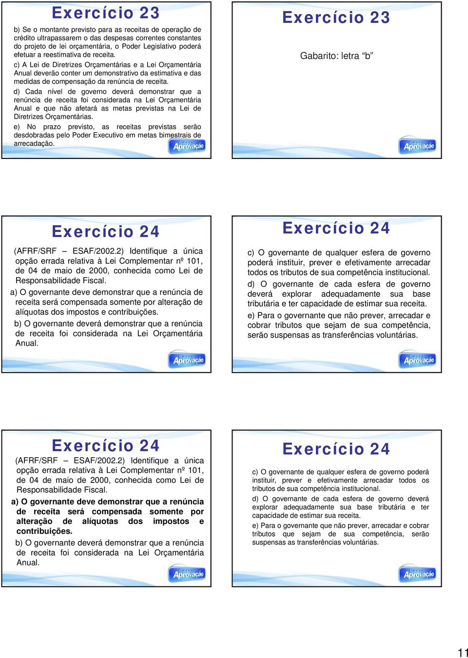 d) Cada nível de governo deverá demonstrar que a renúncia de receita foi considerada na Lei Anual e que não afetará as metas previstas na Lei de Diretrizes s.