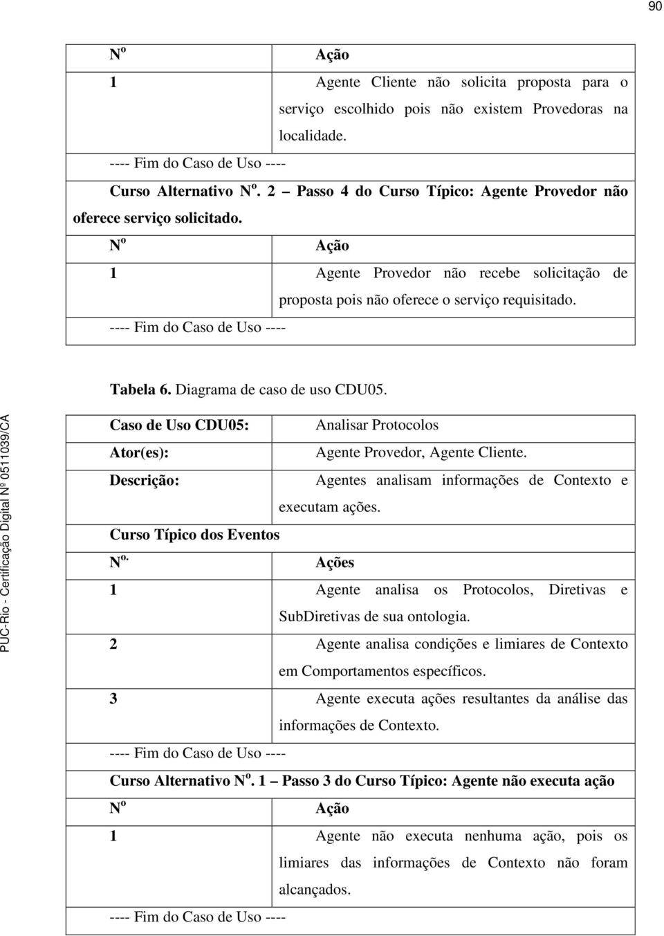 Diagrama de caso de uso CDU05. Caso de Uso CDU05: Analisar Protocolos Ator(es): Agente Provedor, Agente Cliente. Descrição: Agentes analisam informações de Contexto e executam ações.