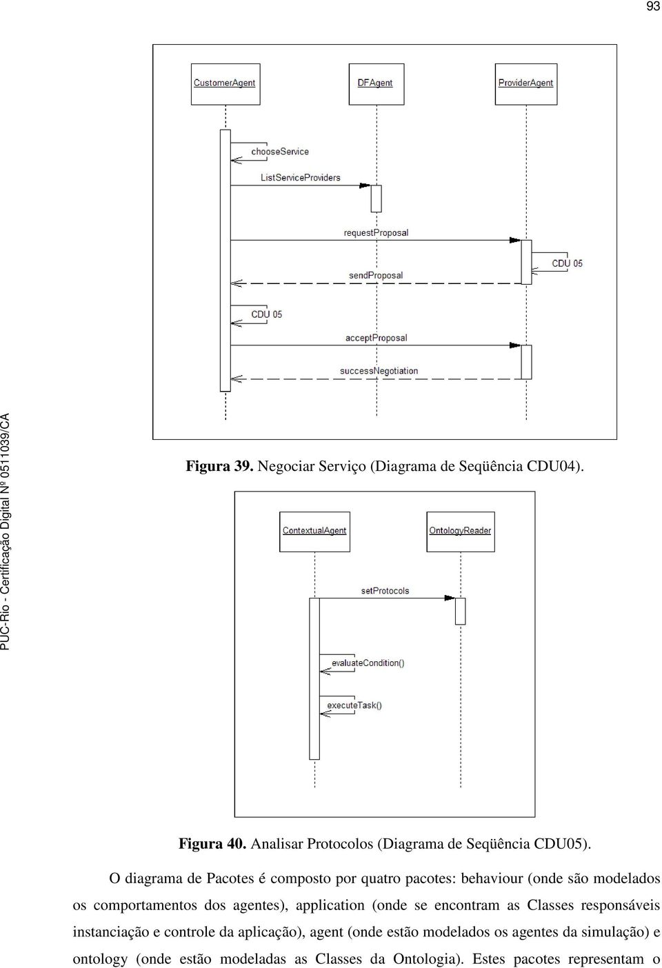 O diagrama de Pacotes é composto por quatro pacotes: behaviour (onde são modelados os comportamentos dos agentes),