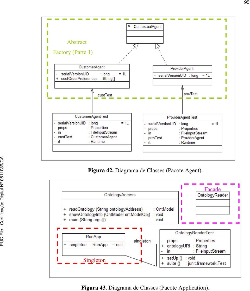 Agent). Facade Singleton Figura 43.