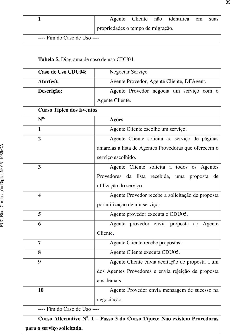 Ações 1 Agente Cliente escolhe um serviço. 2 Agente Cliente solicita ao serviço de páginas amarelas a lista de Agentes Provedoras que oferecem o serviço escolhido.