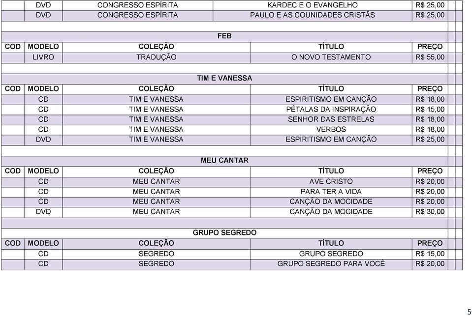 VANESSA VERBOS R$ 18,00 DVD TIM E VANESSA EM CANÇÃO R$ 25,00 MEU CANTAR CD MEU CANTAR AVE CRISTO R$ 20,00 CD MEU CANTAR PARA TER A VIDA R$ 20,00 CD MEU CANTAR