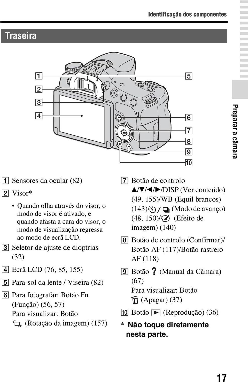 C Seletor de ajuste de dioptrias (32) D Ecrã LCD (76, 85, 155) E Para-sol da lente / Viseira (82) F Para fotografar: Botão Fn (Função) (56, 57) Para visualizar: Botão (Rotação da imagem) (157)