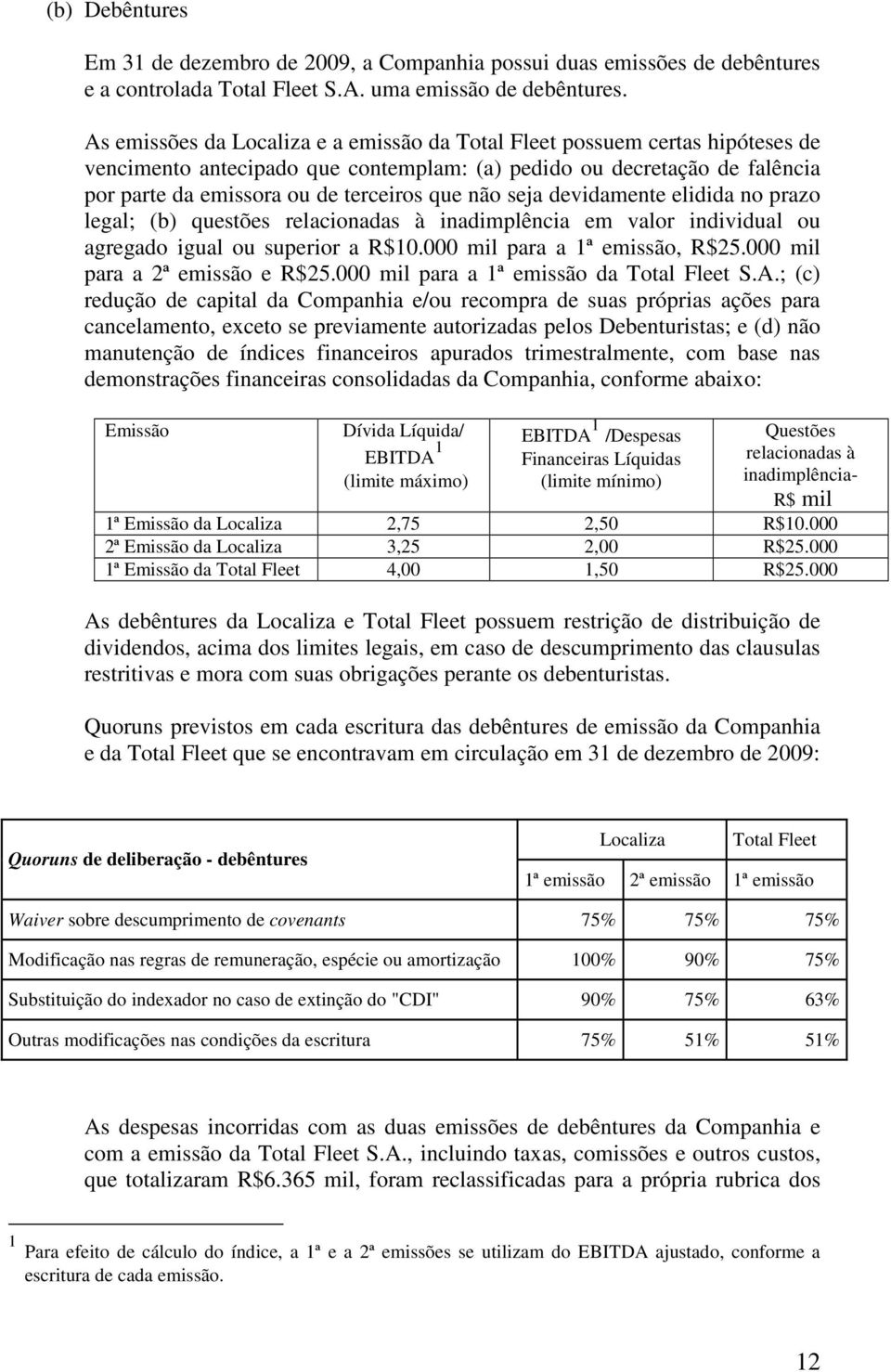 seja devidamente elidida no prazo legal; (b) questões relacionadas à inadimplência em valor individual ou agregado igual ou superior a R$10.000 mil para a 1ª emissão, R$25.