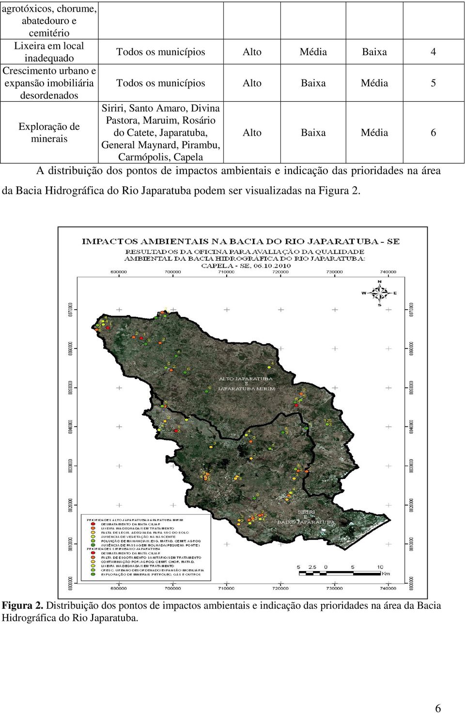 Pirambu, Carmópolis, Capela Alto Baixa Média 6 A distribuição dos pontos de impactos ambientais e indicação das prioridades na área da Bacia Hidrográfica do Rio