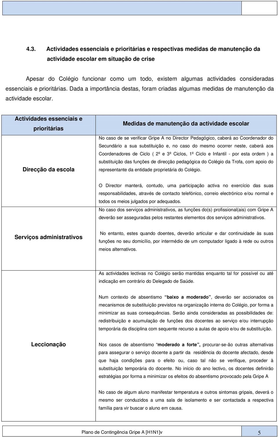 Actividades essenciais e prioritárias Direcção da escola Medidas de manutenção da actividade escolar No caso de se verificar Gripe A no Director Pedagógico, caberá ao Coordenador do Secundário a sua