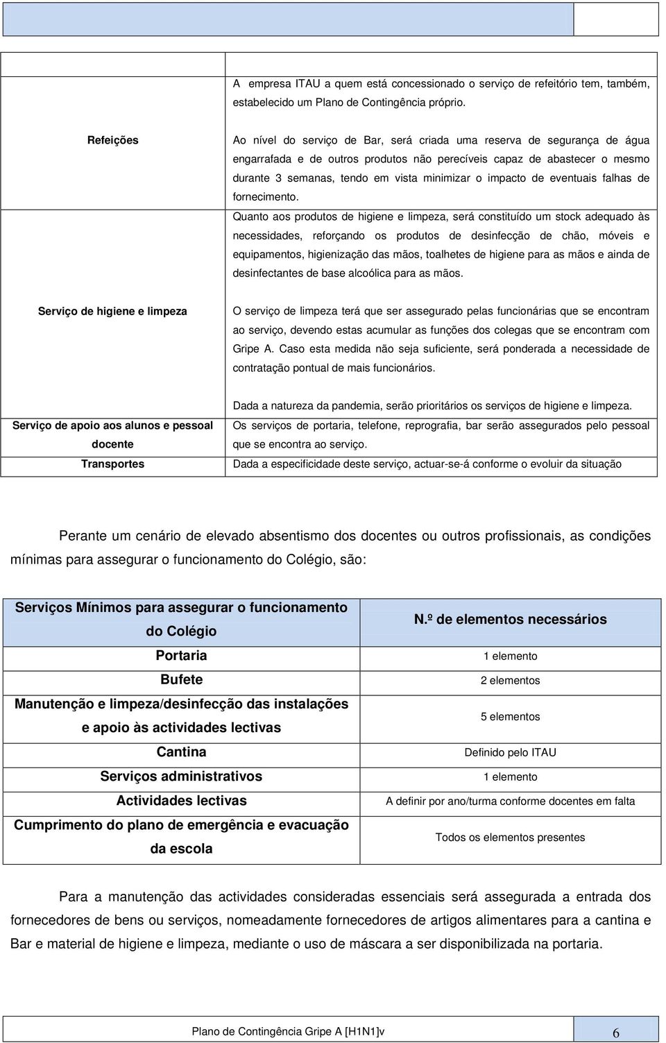 minimizar o impacto de eventuais falhas de fornecimento.