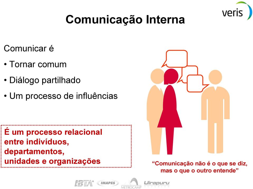 processo relacional entre indivíduos, departamentos, unidades e