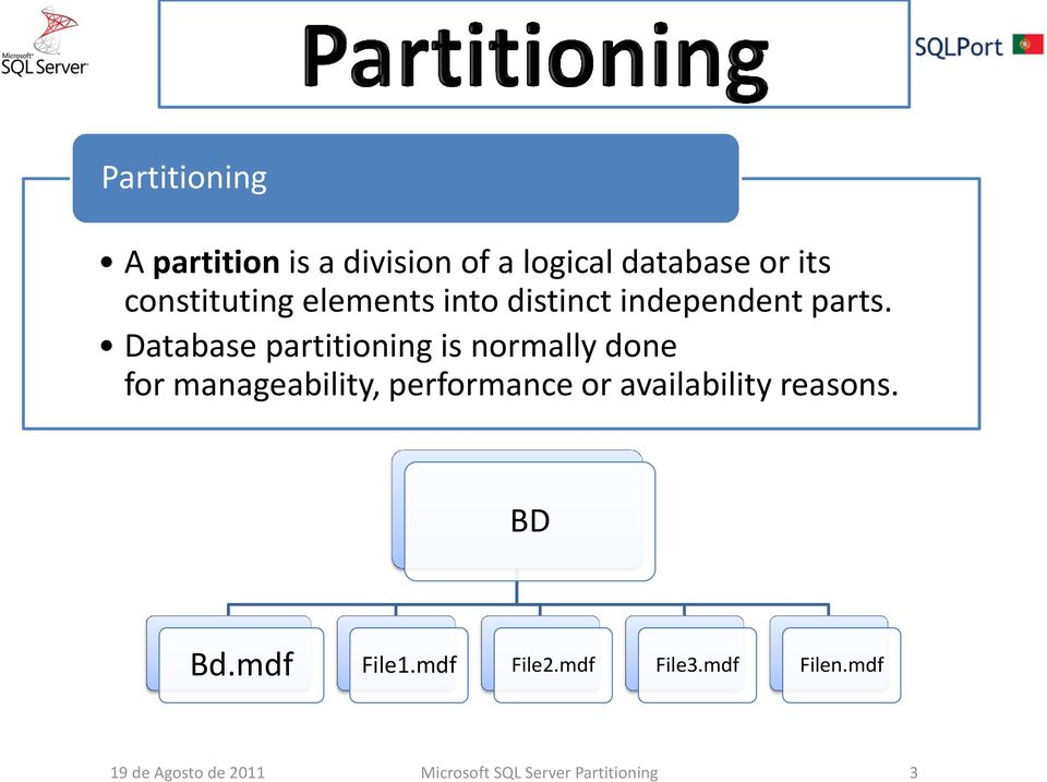 Database partitioning is normally done for manageability, performance or