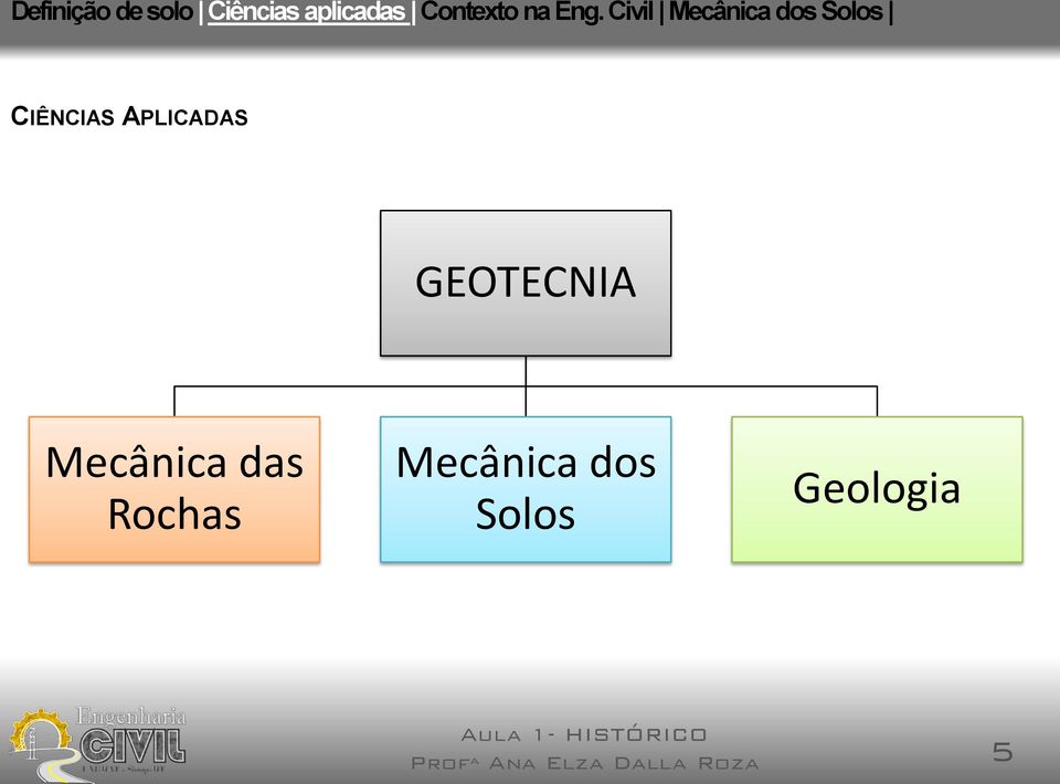 Civil Mecânica dos Solos CIÊNCIAS