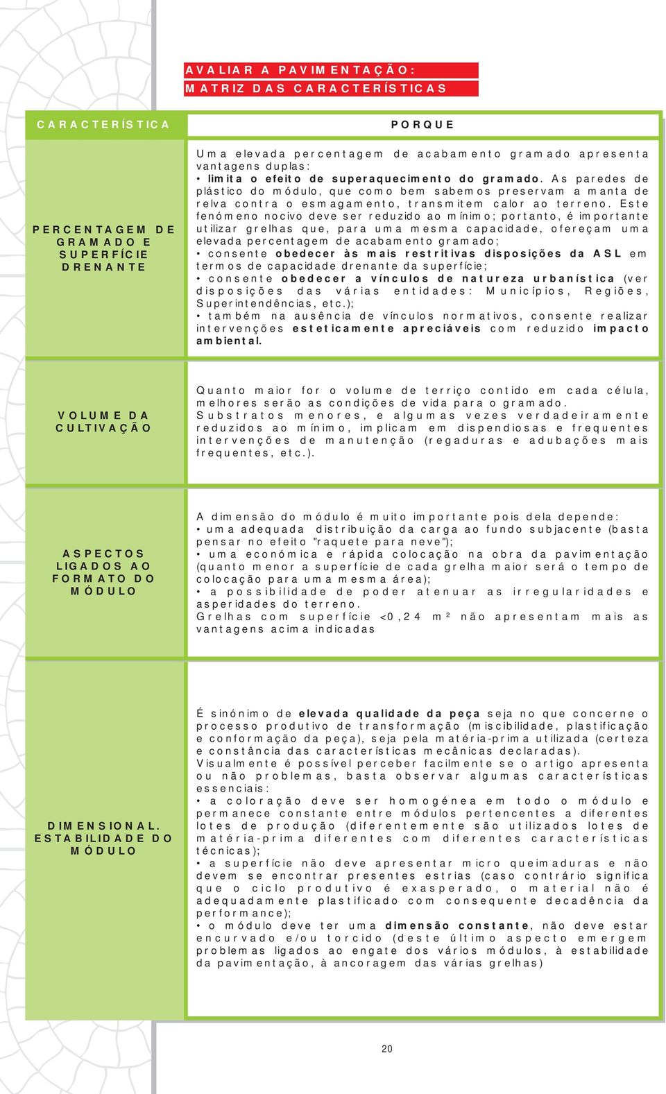 Este fenómeno nocivo deve ser reduzido ao mínimo; portanto, é importante utilizar grelhas que, para uma mesma capacidade, ofereçam uma elevada percentagem de acabamento gramado; consente obedecer às