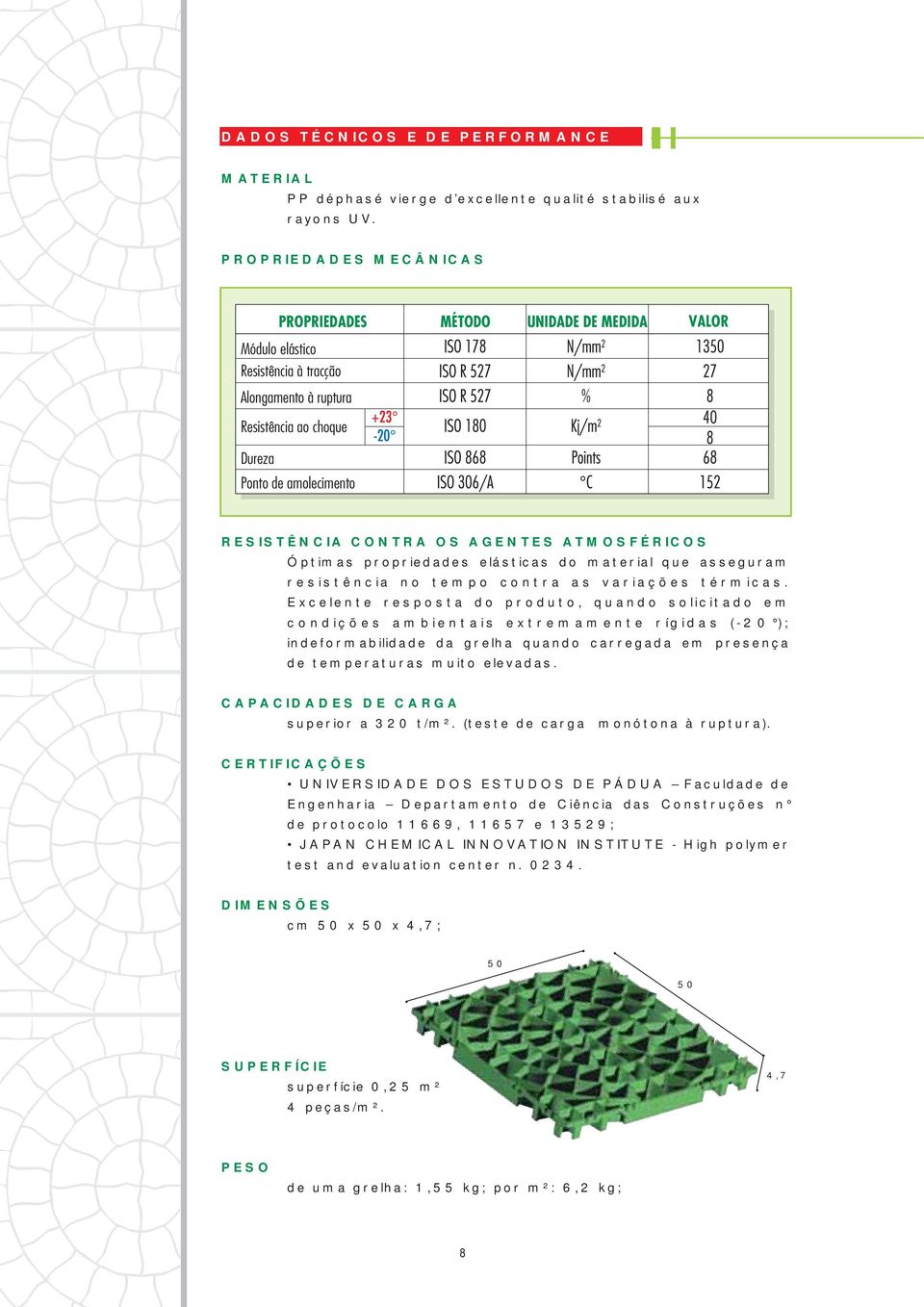 AGENTES ATMOSFÉRICOS Óptimas propriedades elásticas do material que asseguram resistência no tempo contra as variações térmicas.