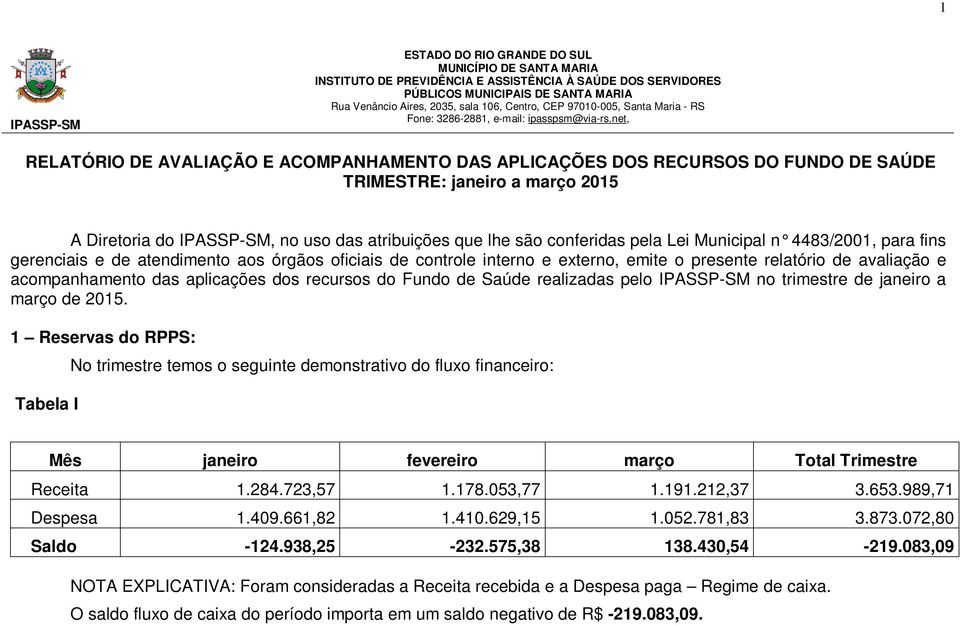 net, RELATÓRIO DE AVALIAÇÃO E ACOMPANHAMENTO DAS APLICAÇÕES DOS RECURSOS DO FUNDO DE SAÚDE TRIMESTRE: janeiro a março 2015 A Diretoria do IPASSP-SM, no uso das atribuições que lhe são conferidas pela