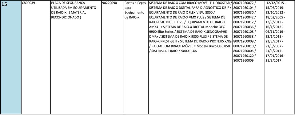 SILHOUETTE VR / EQUIPAMENTO DE RAIO-X AMX4+ / SISTEMA DE RAIO-X DIGITAL Modelo: OEC 9900 Elite Series / SISTEMA DE RAIO-X SENOGRAPHE DMR+ / SISTEMA DE RAIO-X 9800 PLUS / SISTEMA DE RAIO-X PRESTIGE II