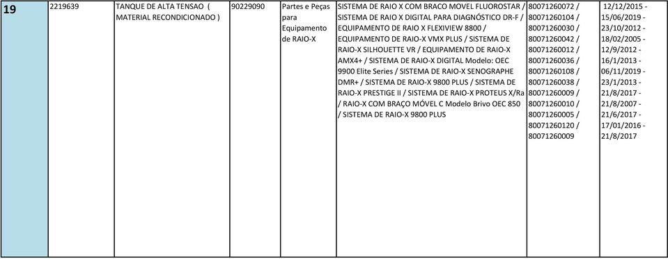 PLUS / SISTEMA DE RAIO-X PRESTIGE II / SISTEMA DE RAIO-X PROTEUS X/Ra / RAIO-X COM BRAÇO MÓVEL C Modelo Brivo OEC 850 / SISTEMA DE RAIO-X 9800 PLUS 80071260072 / 80071260104 / 80071260030 /