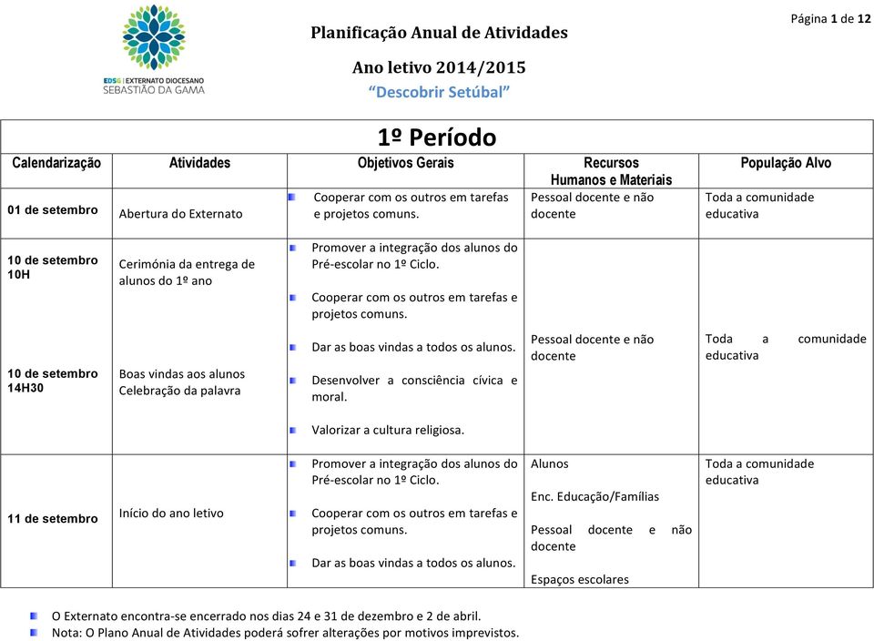 10 de setembro 14H30 Boas vindas aos alunos Celebração da palavra Dar as boas vindas a todos os alunos. Desenvolver a consciência cívica e moral.