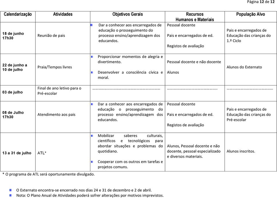 Pessoal e não do Externato 03 de julho Final de ano letivo para o Pré- escolar.