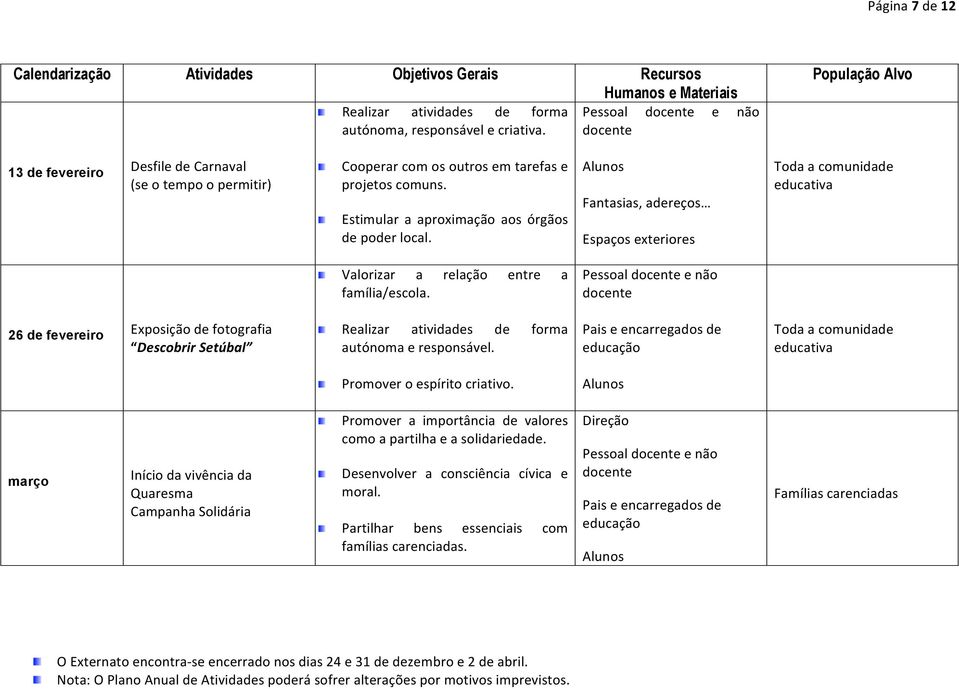 Fantasias, adereços Espaços exteriores Valorizar a relação entre a família/escola.