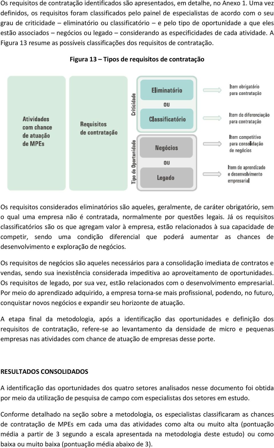 possíveis classificações dos requisitos de contratação Figura 13 Tipos de requisitos de contratação Os requisitos considerados eliminatórios são aqueles, mente, de caráter obrigatório, sem o qual uma