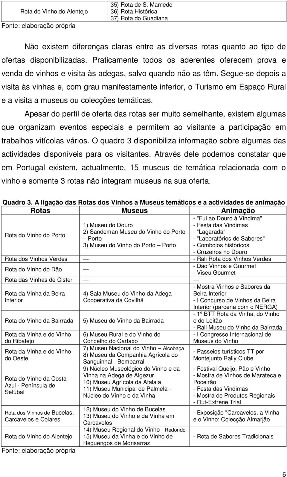 Praticamente todos os aderentes oferecem prova e venda de vinhos e visita às adegas, salvo quando não as têm.