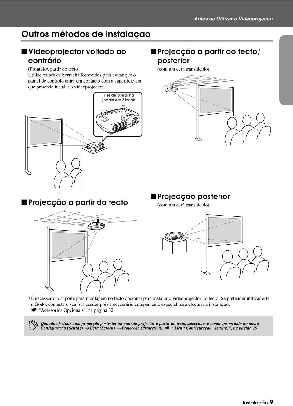 fprojecção a partir do tecto/ posterior (com um ecrã translúcido) Pés de borracha (instale em 3 locais) fprojecção a partir do tecto fprojecção posterior (com um ecrã translúcido) *É necessário o