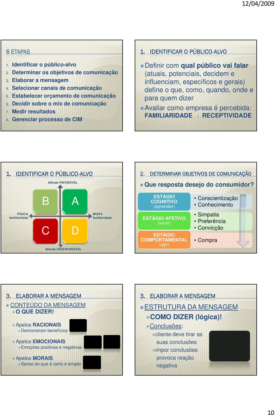 Gerenciar processo de CIM Definir com qual público vai falar (atuais, potenciais, decidem e influenciam, específicos e gerais) define o que, como, quando, onde e para quem dizer Avaliar como empresa