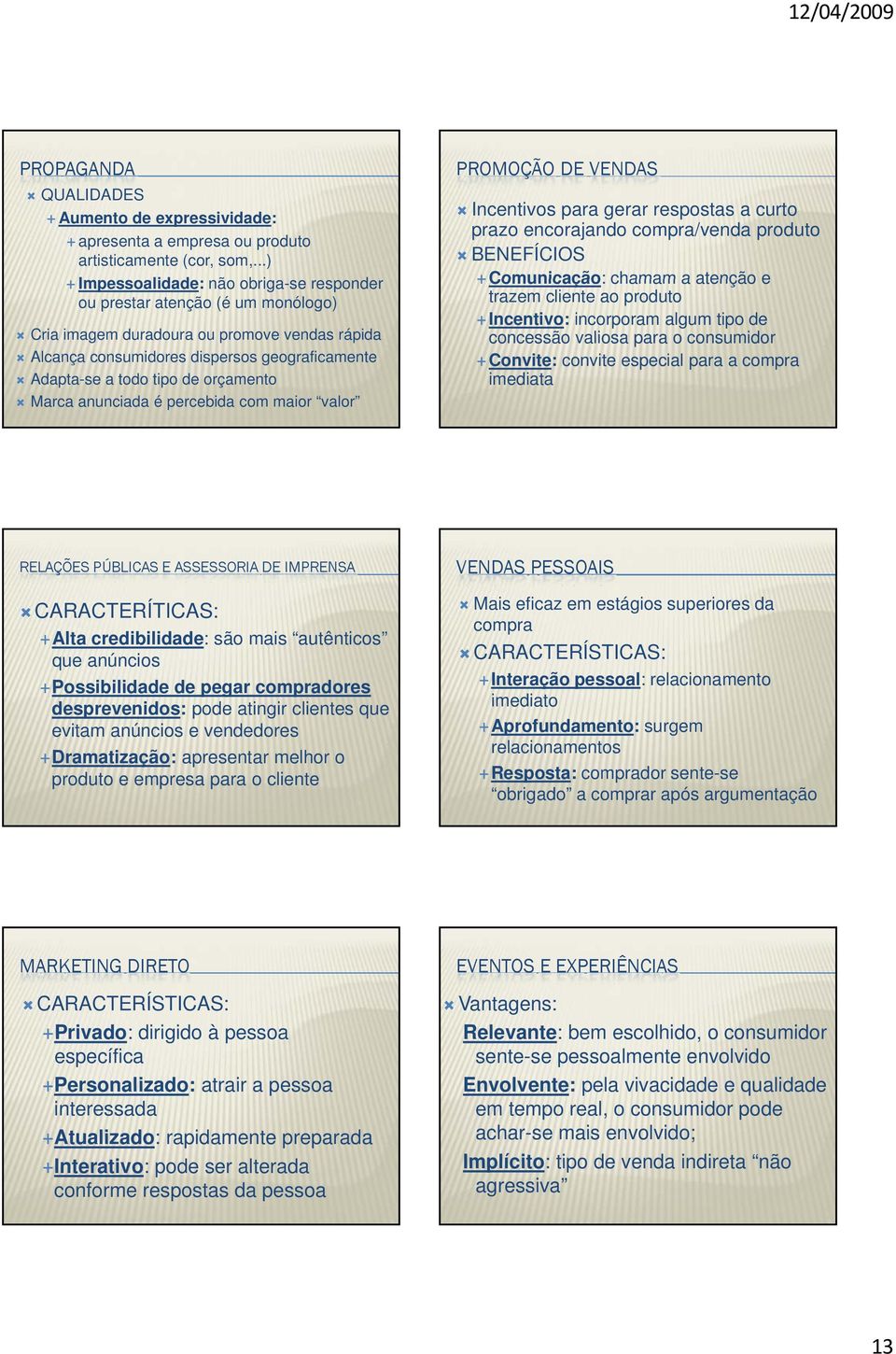 orçamento Marca anunciada é percebida com maior valor PROMOÇÃO DE VENDAS Incentivos para gerar respostas a curto prazo encorajando compra/venda produto BENEFÍCIOS Comunicação: chamam a atenção e