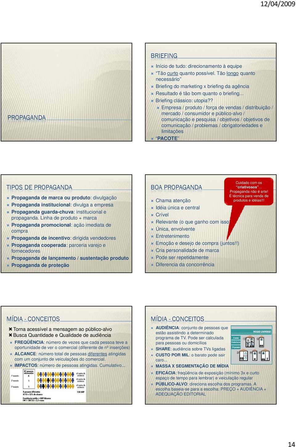 ? Empresa / produto / força de vendas / distribuição / mercado / consumidor e público-alvo / comunicação e pesquisa / objetivos / objetivos de comunicação / problemas / obrigatoriedades e limitações