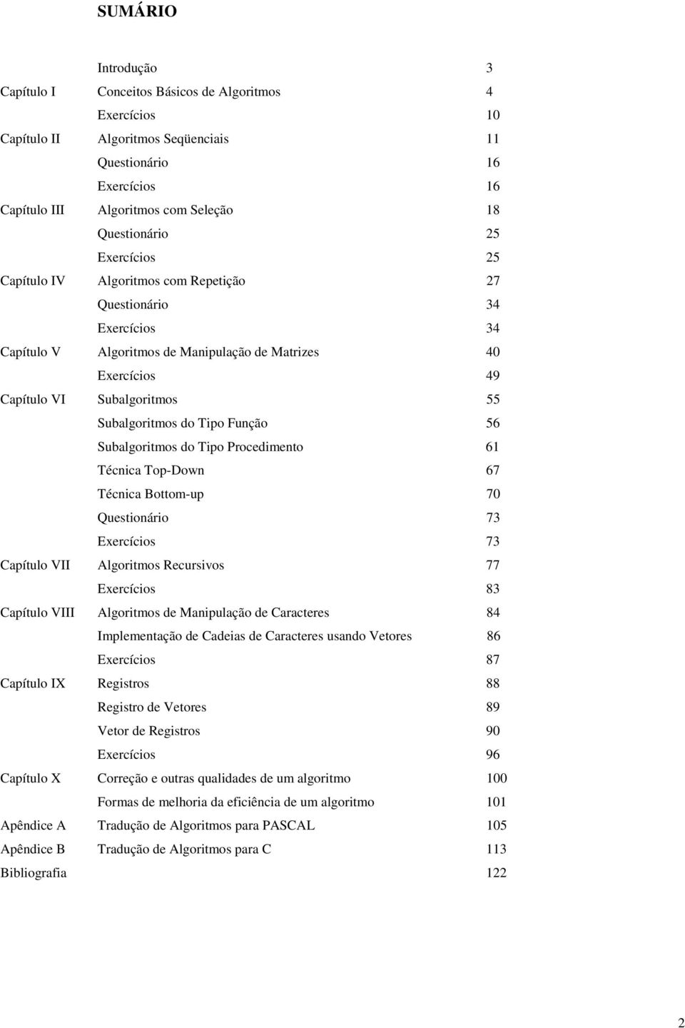 Tipo Função 56 Subalgoritmos do Tipo Procedimento 61 Técnica Top-Down 67 Técnica Bottom-up 70 Questionário 73 Exercícios 73 Capítulo VII Algoritmos Recursivos 77 Exercícios 83 Capítulo VIII