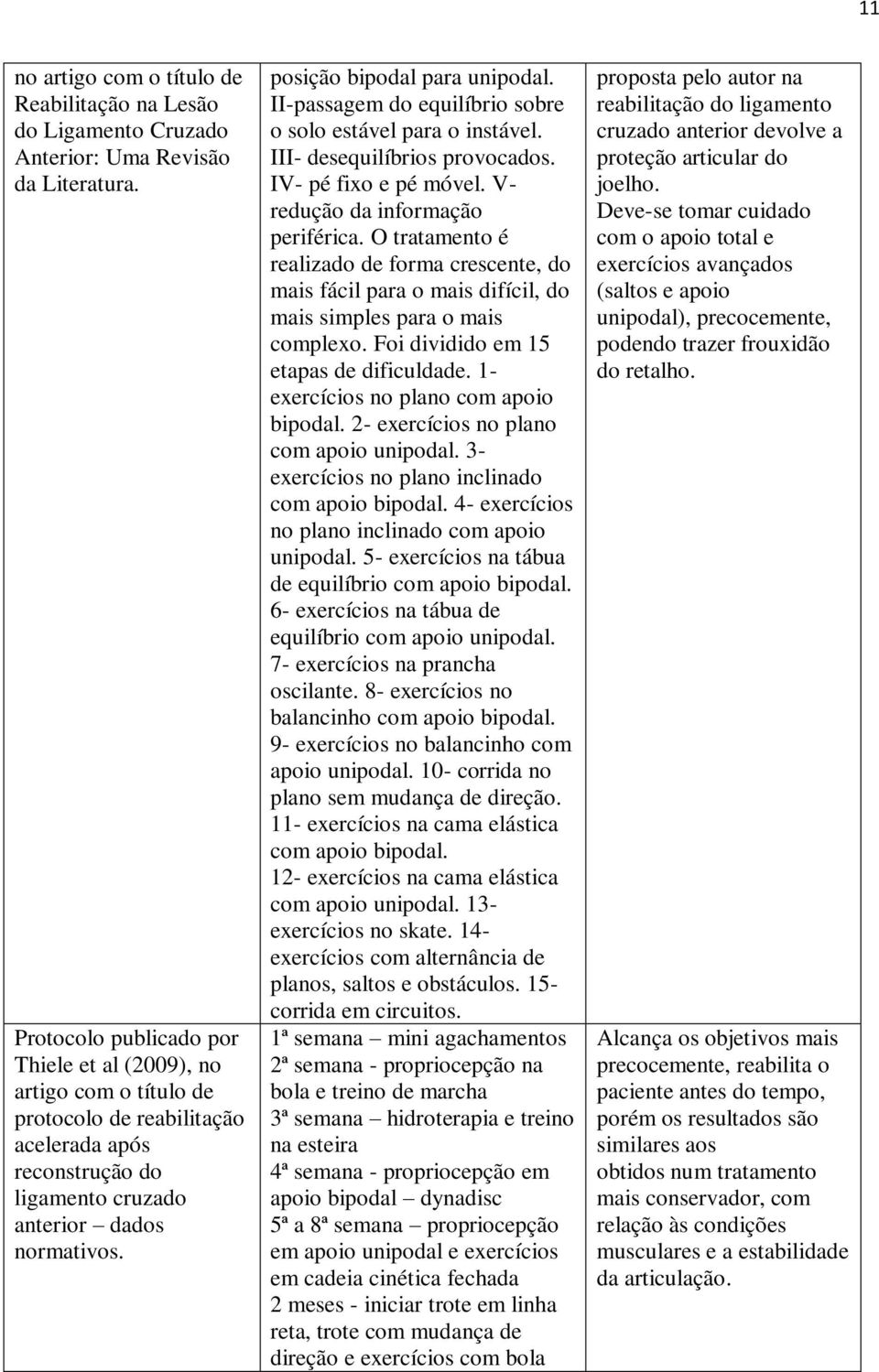 posição bipodal para unipodal. II-passagem do equilíbrio sobre o solo estável para o instável. III- desequilíbrios provocados. IV- pé fixo e pé móvel. V- redução da informação periférica.