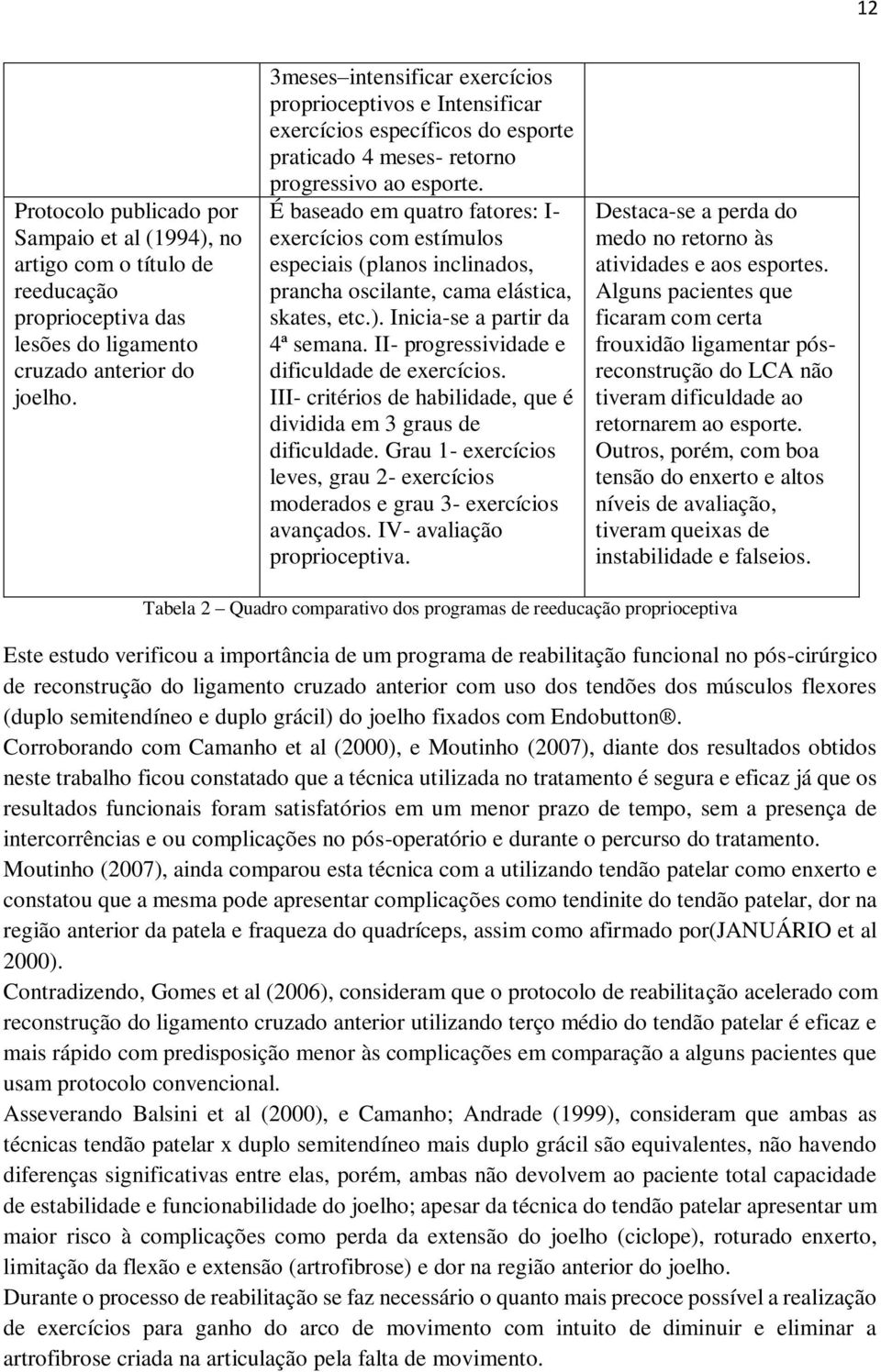 É baseado em quatro fatores: I- exercícios com estímulos especiais (planos inclinados, prancha oscilante, cama elástica, skates, etc.). Inicia-se a partir da 4ª semana.