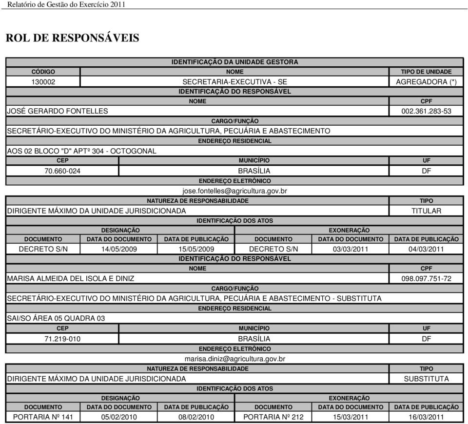 660-024 BRASÍLIA ENDEREÇO ELETRÔNICO jose.fontelles@agricultura.gov.