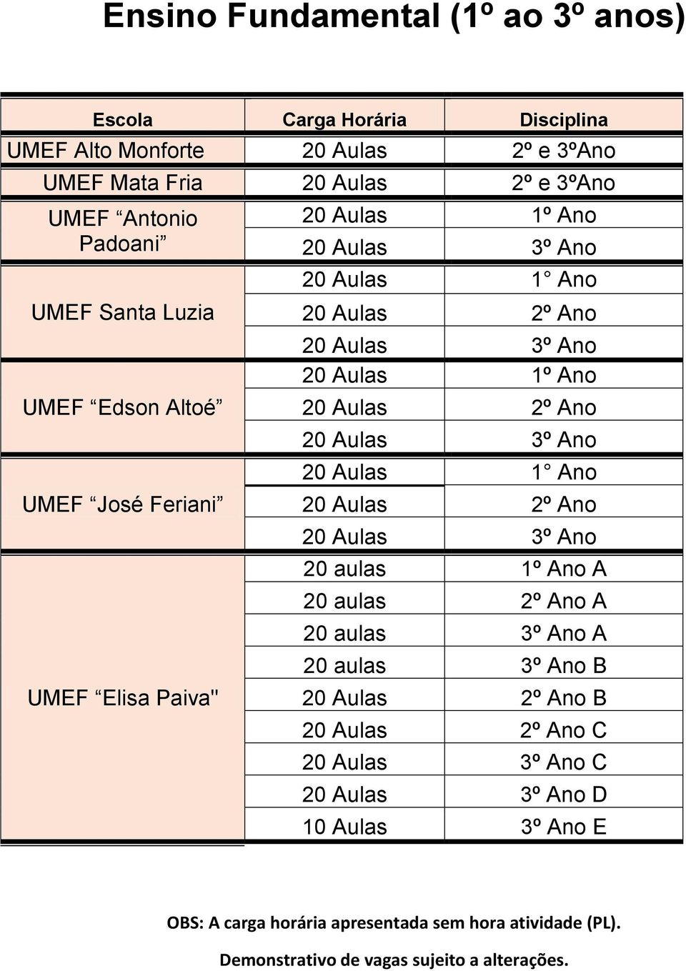 20 Aulas 1º Ano 20 Aulas 1 Ano 20 Aulas 2º Ano 20 Aulas 1º Ano 20 Aulas 2º Ano 20 Aulas 1 Ano 20 Aulas 2º Ano 20