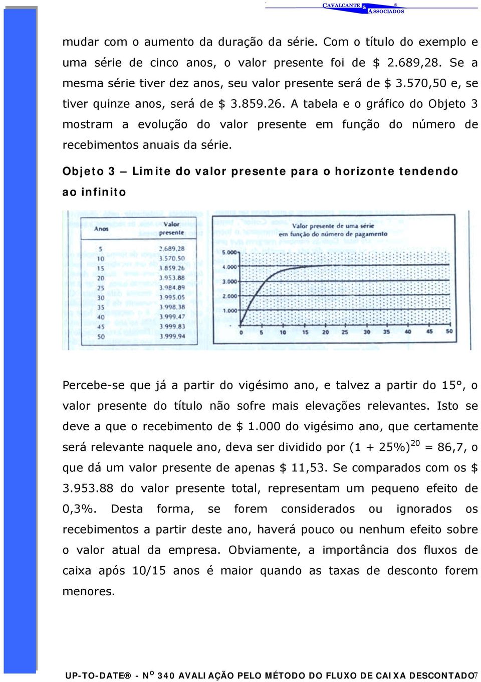 Objeto 3 Limite do valor presente para o horizonte tendendo ao infinito Percebe-se que já a partir do vigésimo ano, e talvez a partir do 15, o valor presente do título não sofre mais elevações