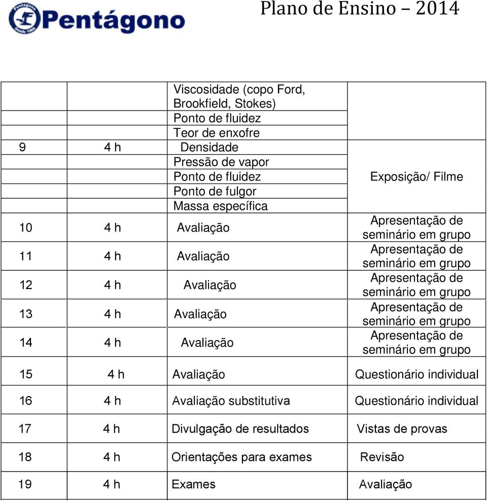 Avaliação 14 4 h Avaliação 15 4 h Avaliação Questionário individual 16 4 h Avaliação substitutiva Questionário