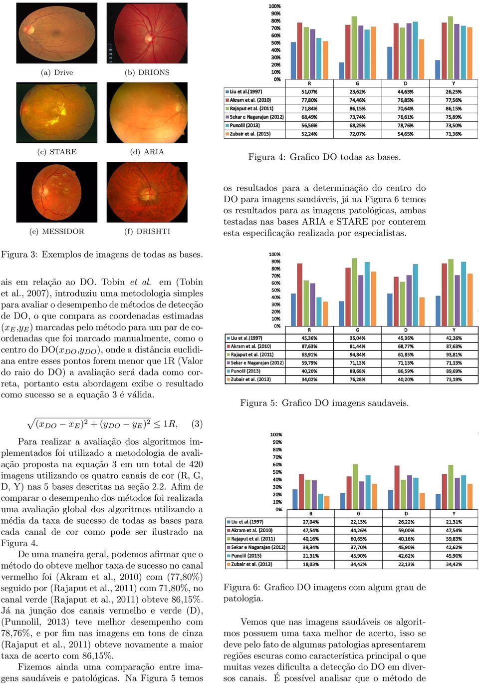 especificac a o realizada por especialistas. (f) DRISHTI Figura 3: Exemplos de imagens de todas as bases. ais em relac a o ao DO. Tobin et al. em (Tobin et al.