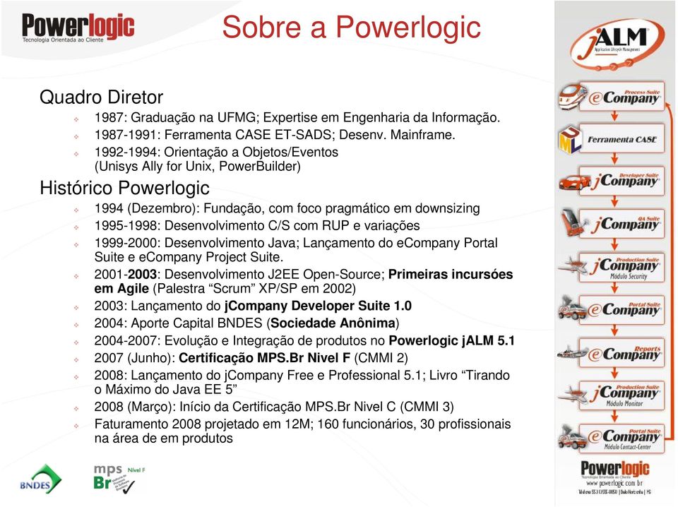 RUP e variações v 1999-2000: Desenvolvimento Java; Lançamento do ecompany Portal Suite e ecompany Project Suite.