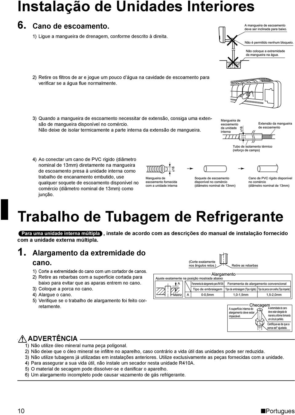 3) Quando a mangueira de escoamento necessitar de extensão, consiga uma extensão de mangueira disponível no comércio. Não deixe de isolar termicamente a parte interna da extensão de mangueira.