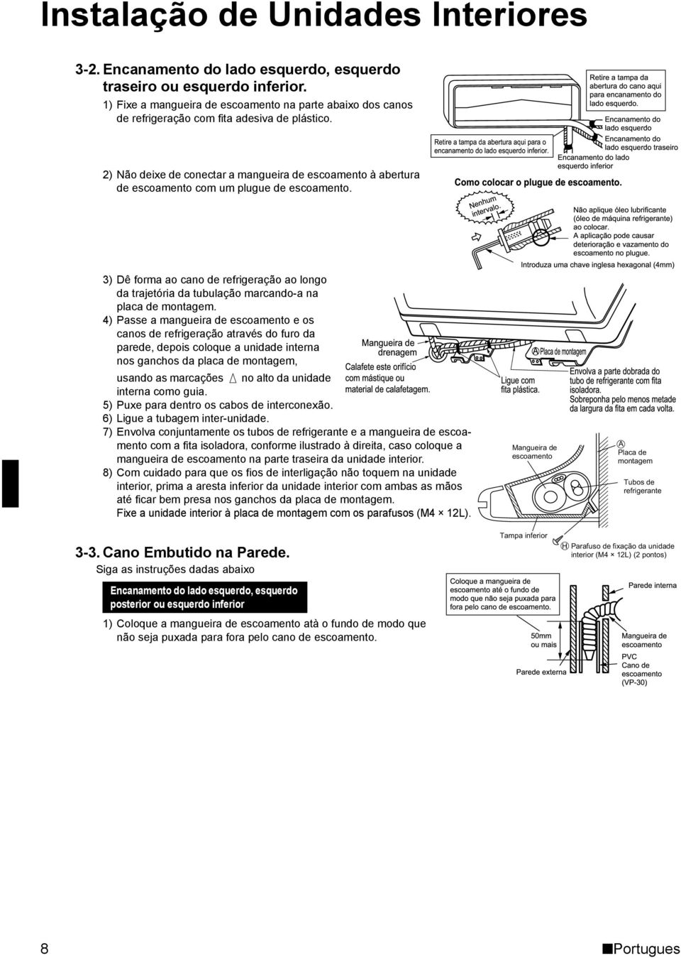 2) Não deixe de conectar a mangueira de escoamento à abertura de escoamento com um plugue de escoamento.