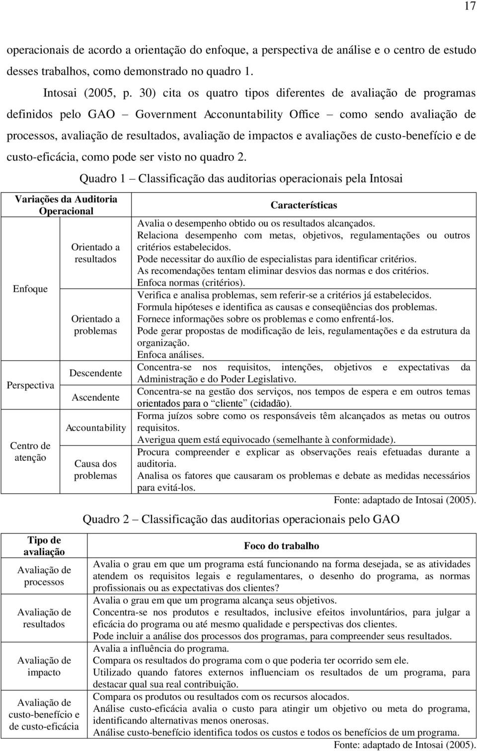 avaliações de custo-benefício e de custo-eficácia, como pode ser visto no quadro 2.