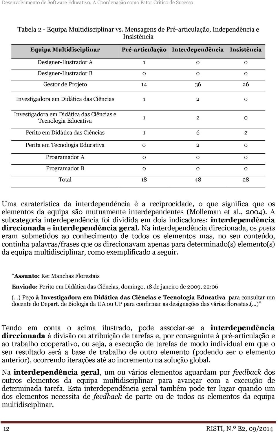 Projeto 14 36 26 Investigadora em Didática das Ciências 1 2 0 Investigadora em Didática das Ciências e Tecnologia Educativa 1 2 0 Perito em Didática das Ciências 1 6 2 Perita em Tecnologia Educativa