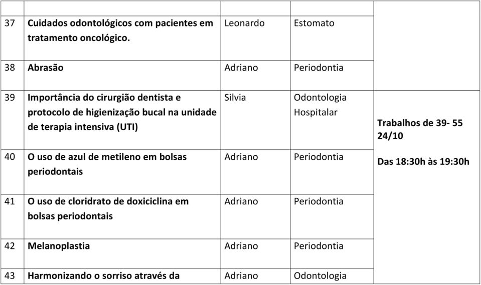 intensiva (UTI) Silvia Odontologia Hospitalar Trabalhos de 39-55 24/10 40 O uso de azul de metileno em bolsas periodontais