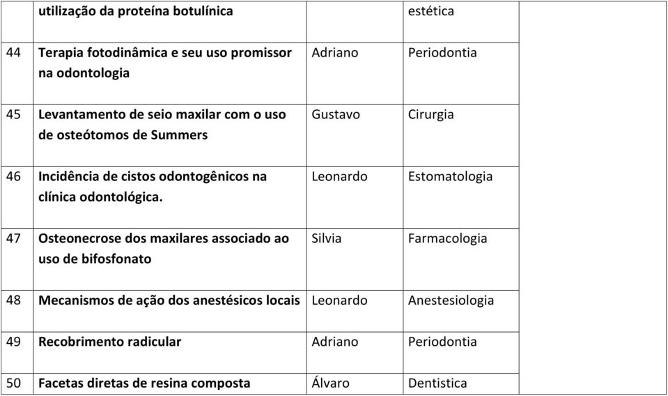 clínica odontológica.